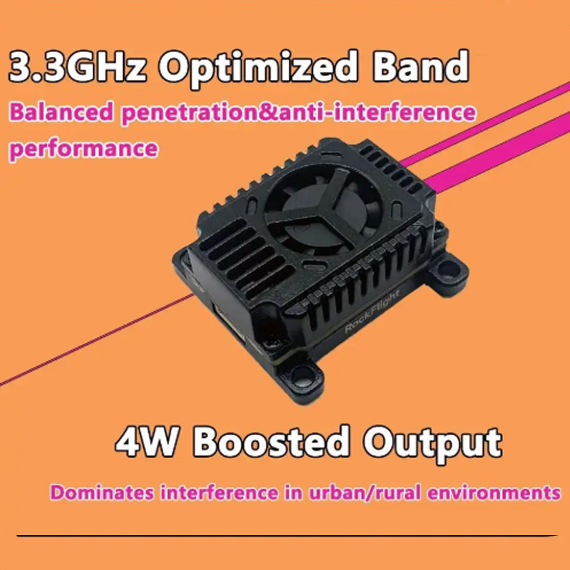 SLONWAKE FPV 3.3G 16CH 4000mW  – Drone Transmitter Bewertung und Preis